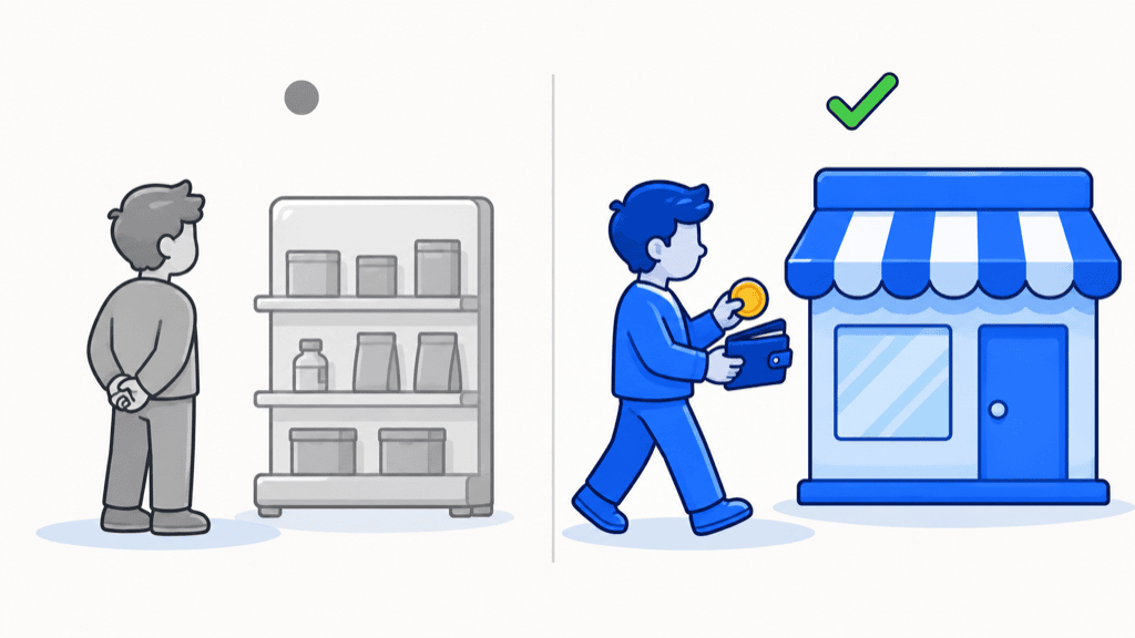 A split illustration: a buyer stepping toward a store with wallet open and a green check, versus someone standing back just browsing in grey, showing buyer intent