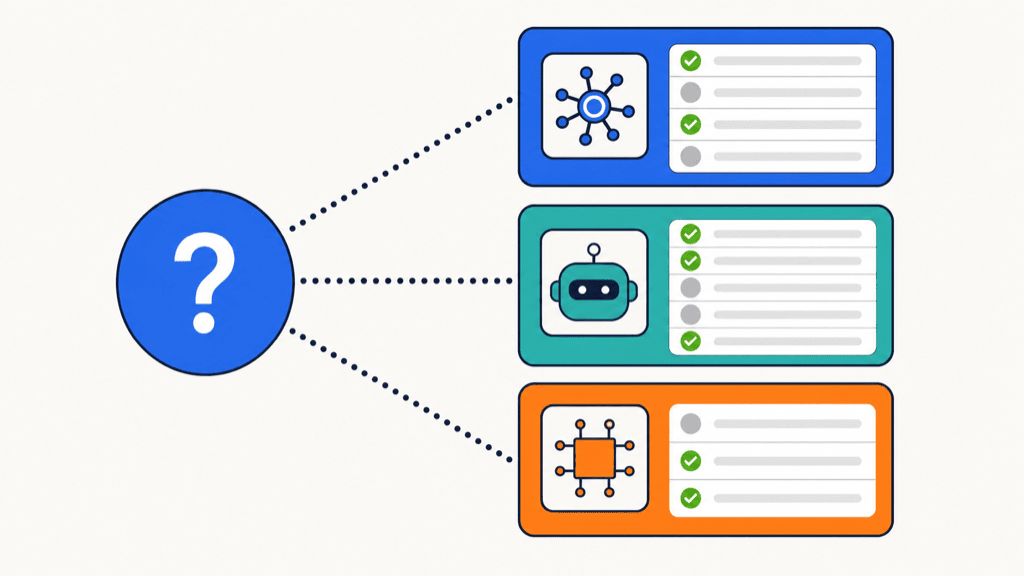 One buyer question sent to three different AI assistants, each returning a slightly different set of businesses